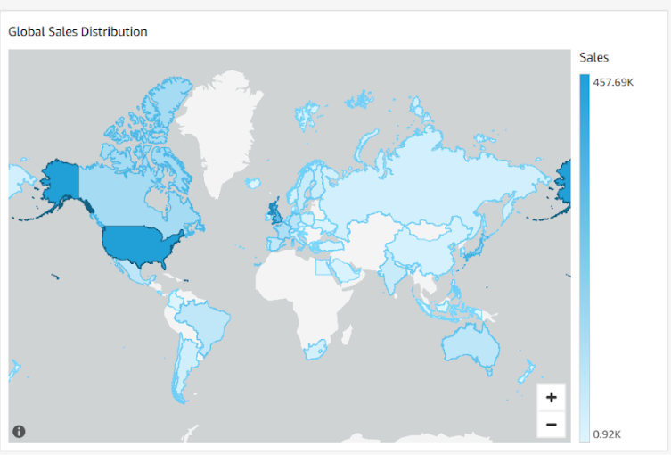 BI Migration Dashboard Screenshot 3