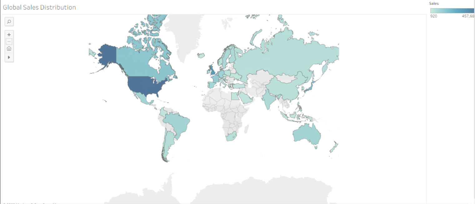 BI Migration Dashboard Screenshot 5